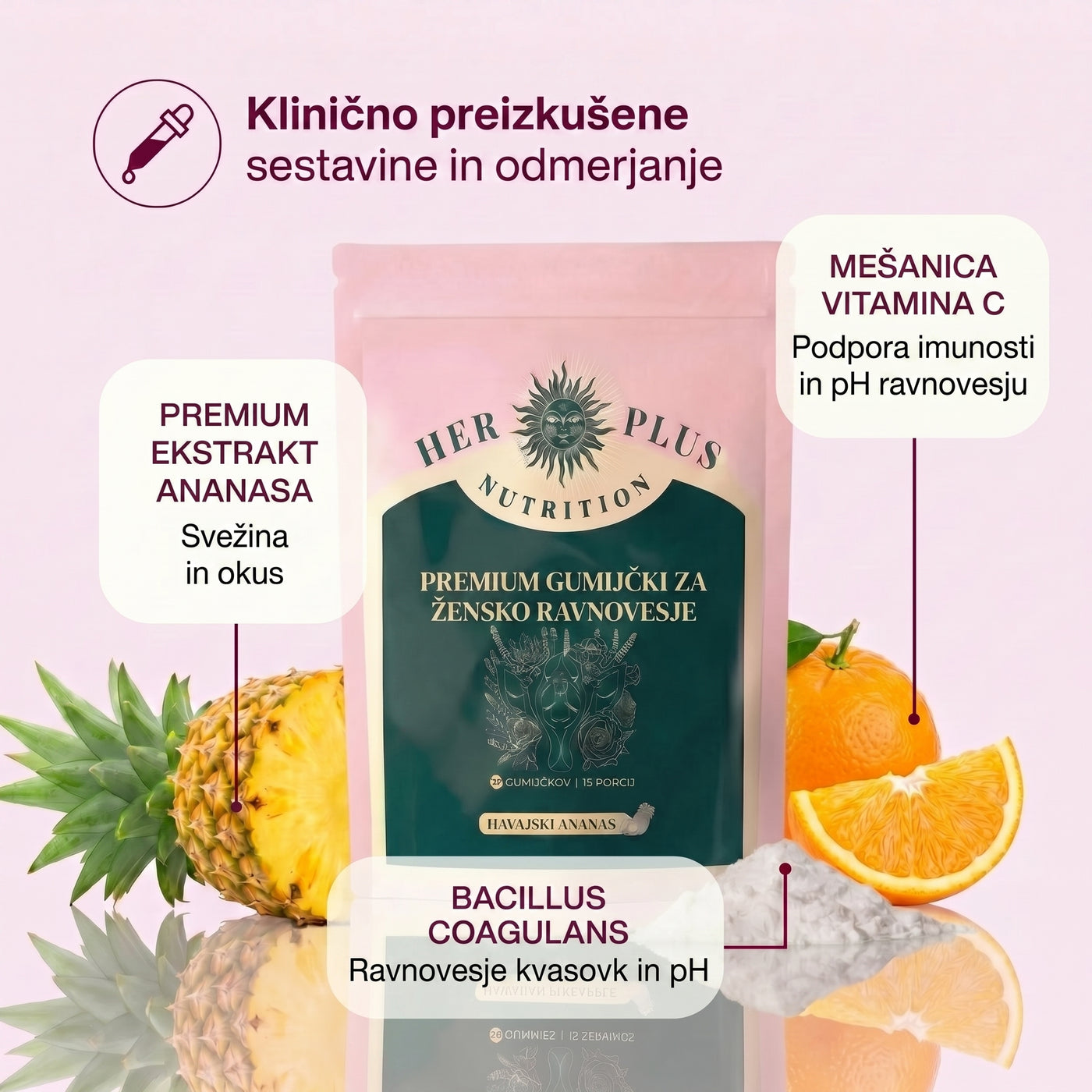 Časovna os svežine